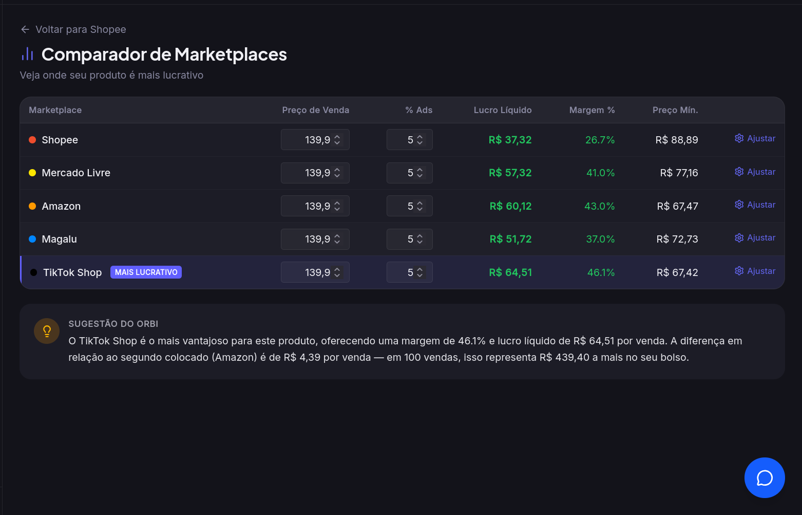 Comparador de marketplaces do Orbi Seller — tela 1